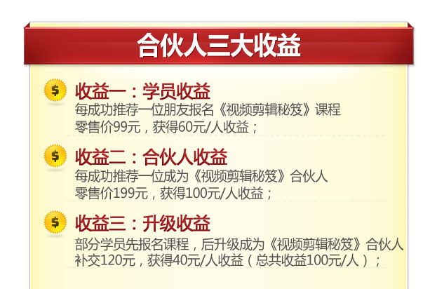 视频剪辑秘笈合伙人计划